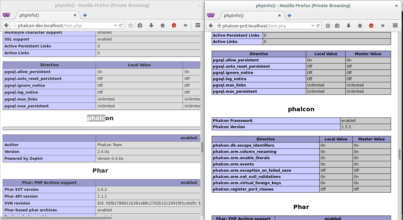 Как запустить php сайт на компьютере