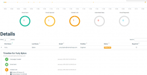автоматизация проверок взлома