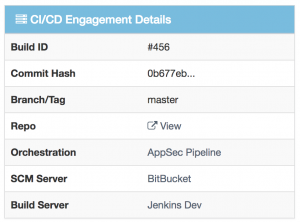 отслеживание уязвимости в продукте