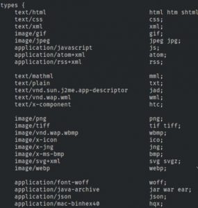 смена типа контента в nginx