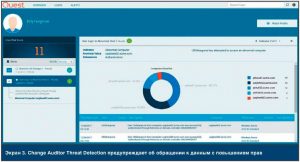 информационная безопасность