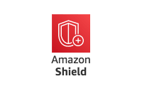 amazon shield