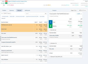 почему тормозит приложение